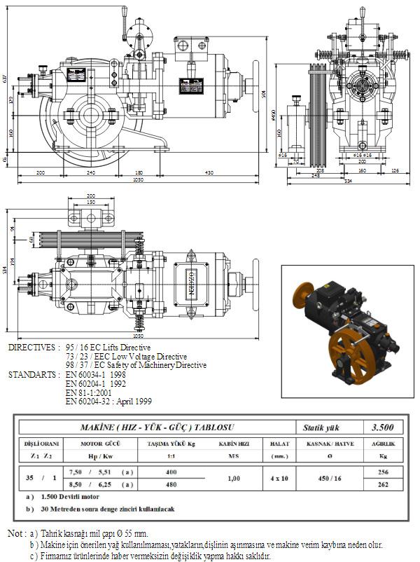 Özgen 2 VVVF Makine - 1