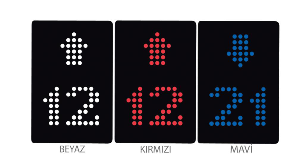 Kabin Göstergesi - 2